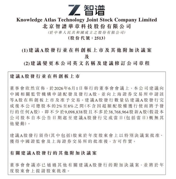“全球大模型第一股”智谱，计划科创板上市，募资150亿元！此前MiniMax也宣布冲刺科创板
